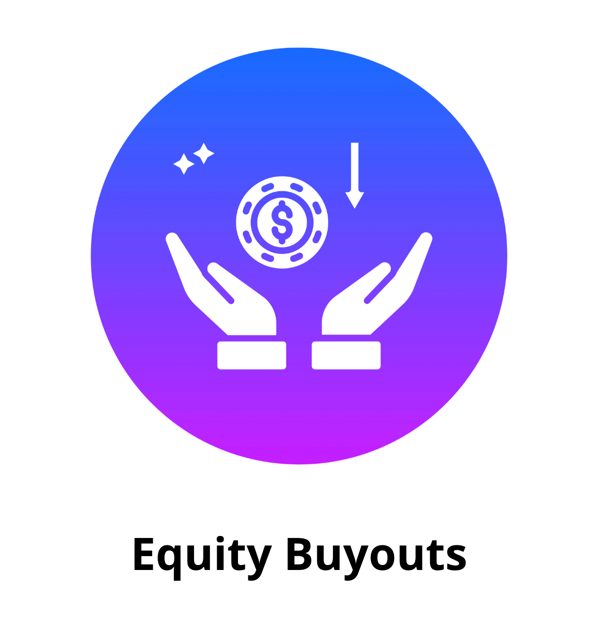 Buyout