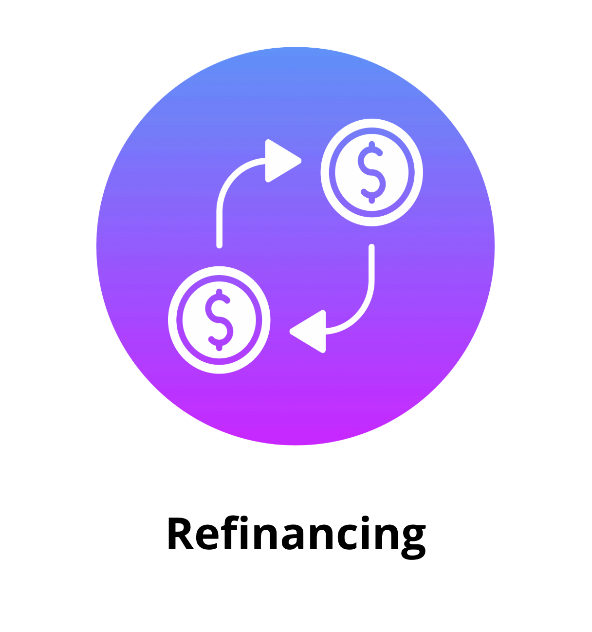 Refinance