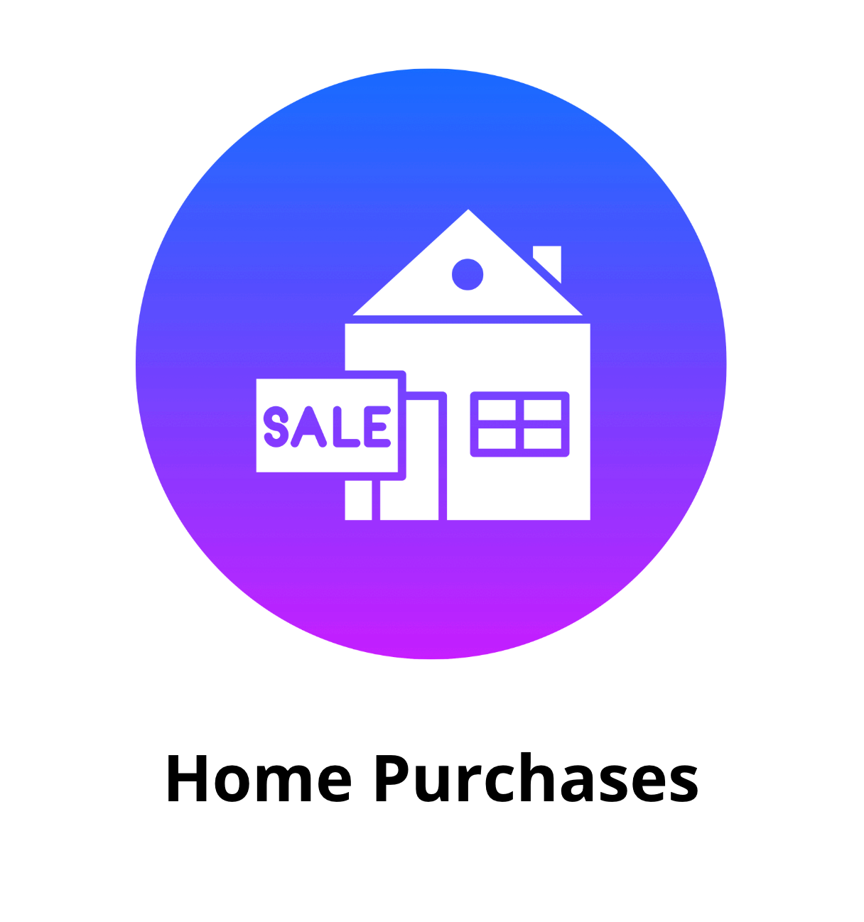 Purchase